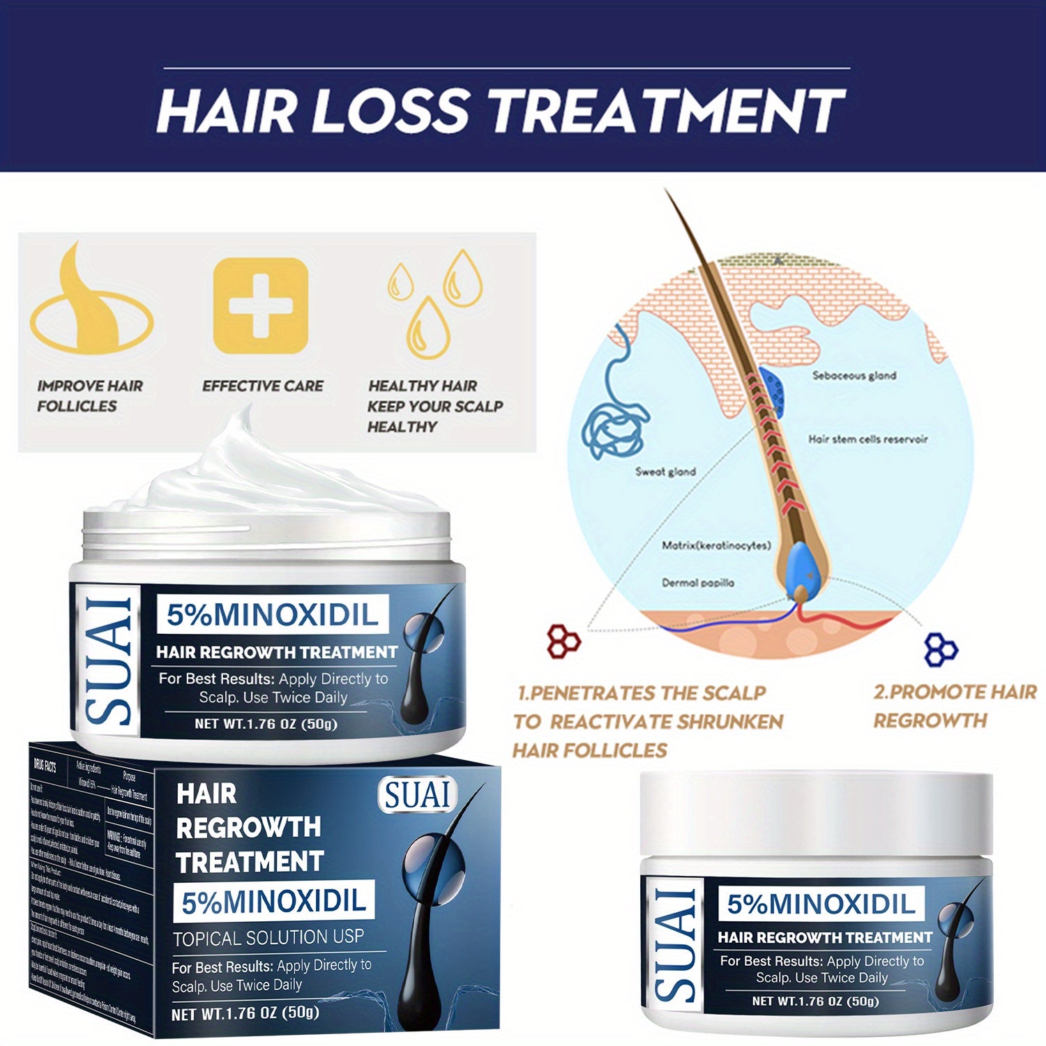 SUAI Hair Regrowth Treatment Kit with 5% Minoxidil, Hair Growth Cream and Dermaroller - Reverses Thinning, Strengthens Follicles for Thicker, Fuller Hair - Normal Hair Type, Promotes Natural Regrowth - ScalpX