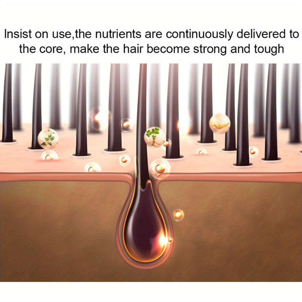 SUAI Hair Regrowth Treatment Kit with 5% Minoxidil, Hair Growth Cream and Dermaroller - Reverses Thinning, Strengthens Follicles for Thicker, Fuller Hair - Normal Hair Type, Promotes Natural Regrowth - ScalpX