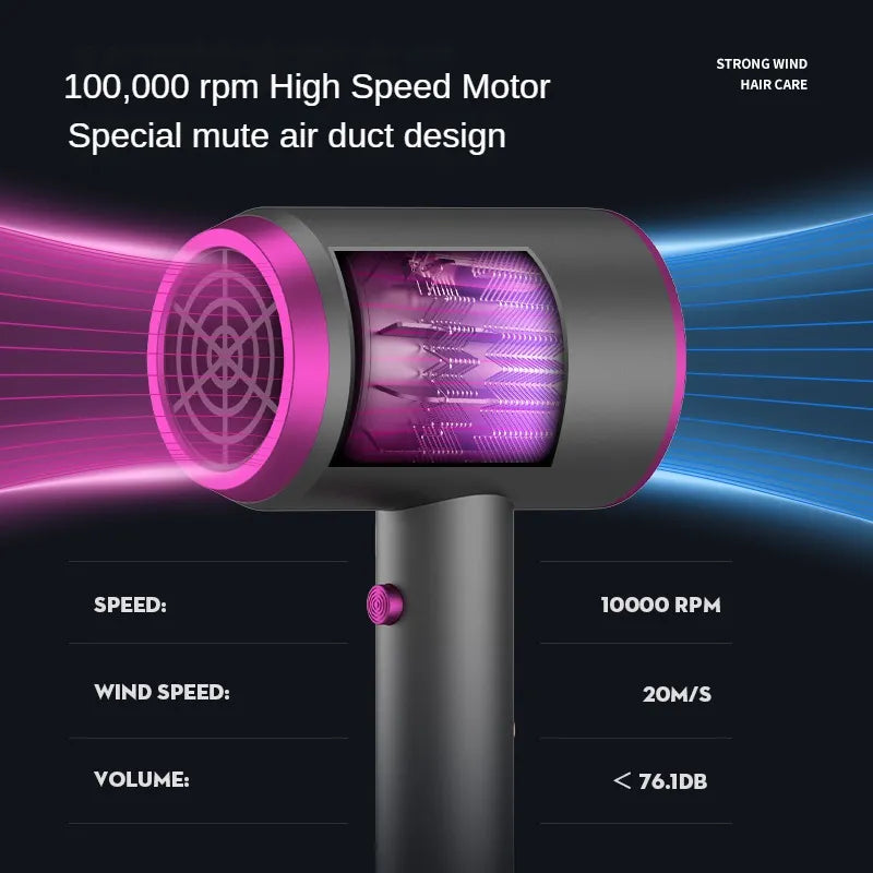 1250W Hot & Cold Wind Professional Hair Dryer - Scalpx