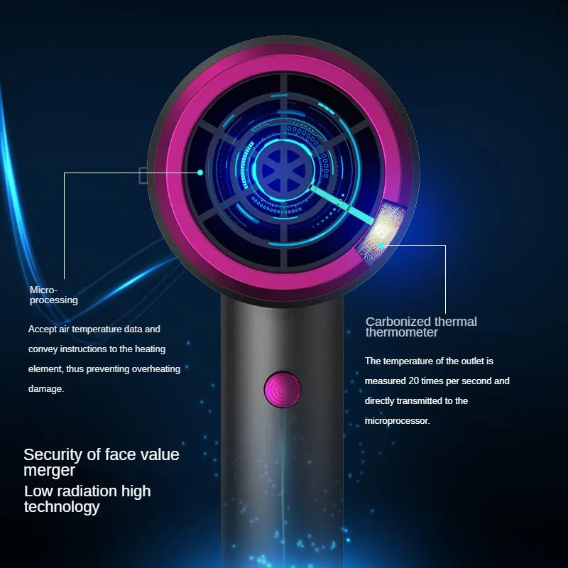 1250W Hot & Cold Wind Professional Hair Dryer - Scalpx