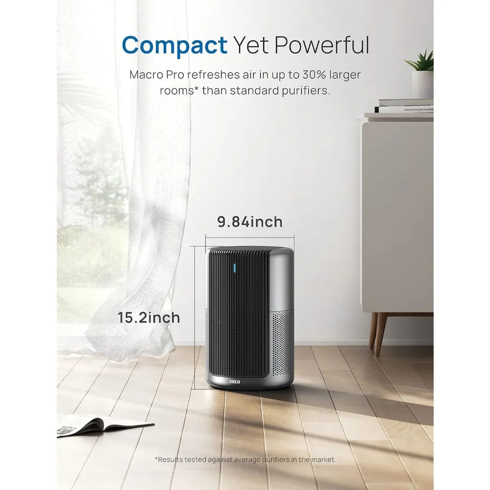Dreo Air Purifier - ScalpX
