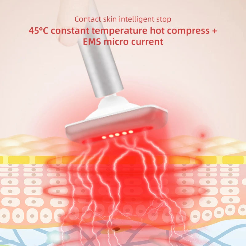 Red Light Therapy - Infrared Beauty Device - Scalpx