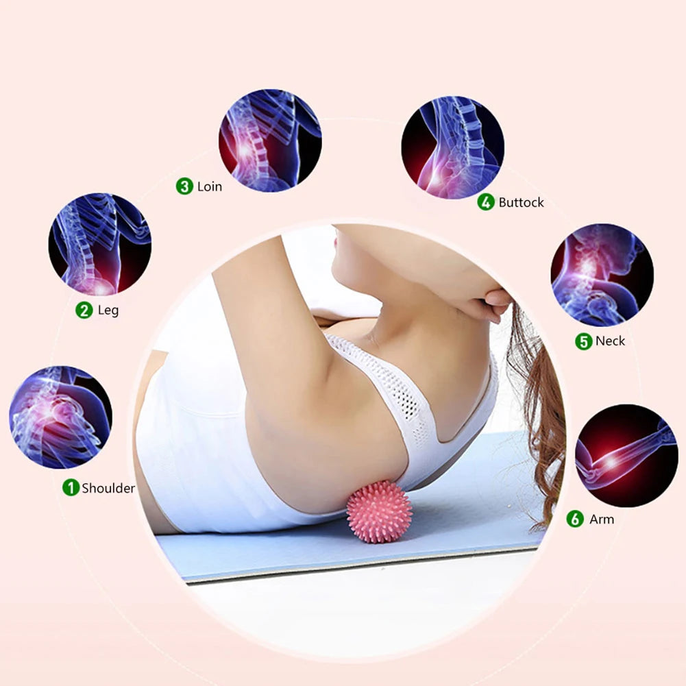 Spiky Massage Ball - ScalpX