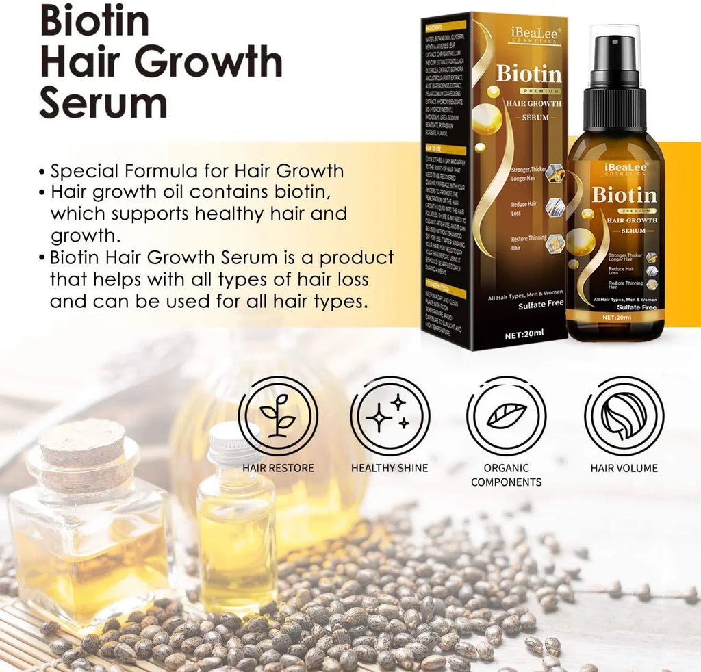 Hair Growth Products Biotin Anti Hair Loss Spray Scalp Treatment Fast Growing Care Essential Oils for Men Women Hair Care - Scalpx