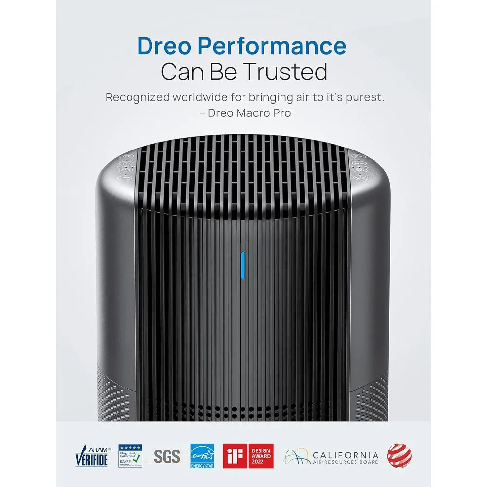 Dreo Air Purifier - ScalpX