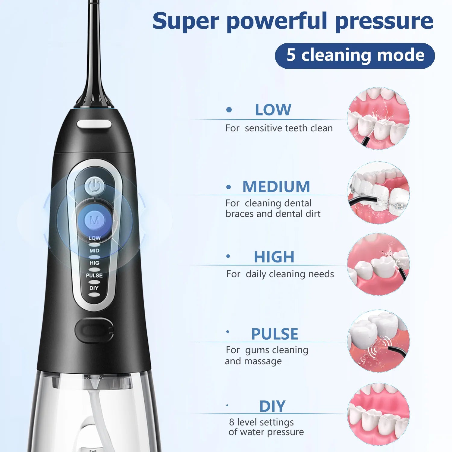 Oral Irrigator USB Rechargeable Water Flosser Portable Dental Water Jet 300ML Water Tank Waterproof Teeth Cleaner For Oral Care - Scalpx