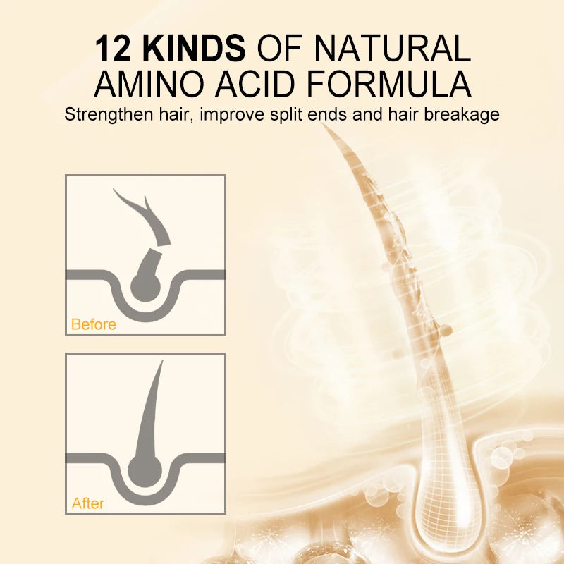 Moroccan Argan Oil Hair Repair - ScalpX