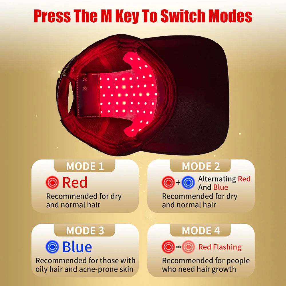 Infrared Red Light Therapy Cap Hair Regrowth Treatment Hat For Hair Regrowth Hair growth Anti-Hair Loss - Scalpx