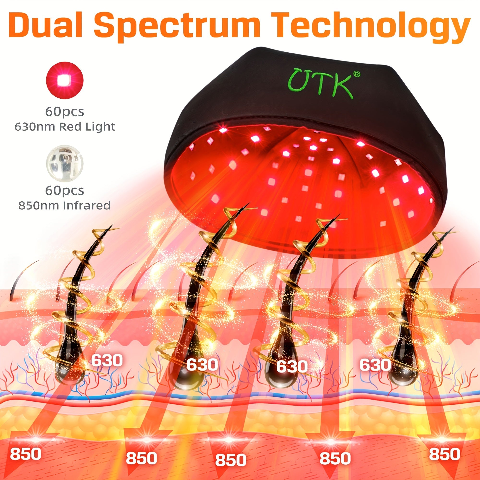 Red Light Cap Promotes Blood Circulation In The Head, Prevents Hair Loss And Promotes Hair Growth - ScalpX